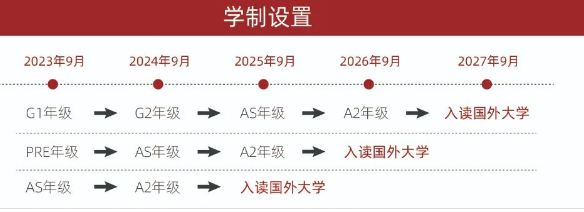 光华剑桥