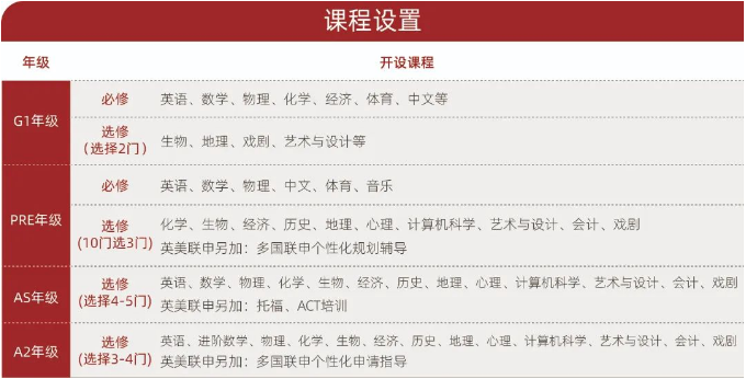 光华剑桥
